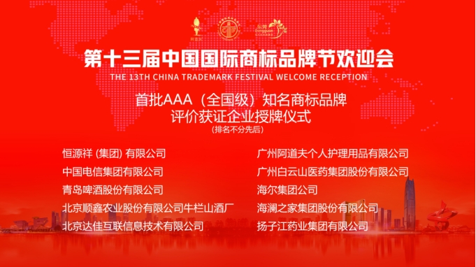 参与知名商标品牌评价试点工作